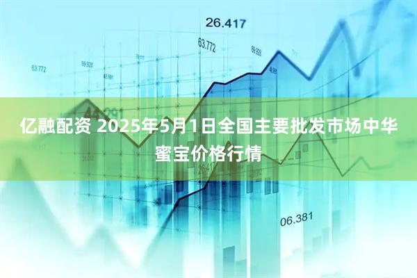 亿融配资 2025年5月1日全国主要批发市场中华蜜宝价格行情