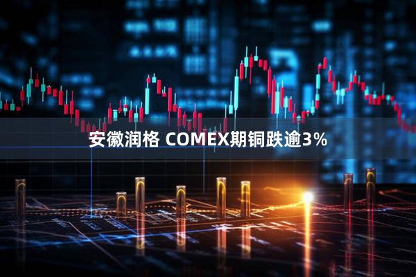 安徽润格 COMEX期铜跌逾3%