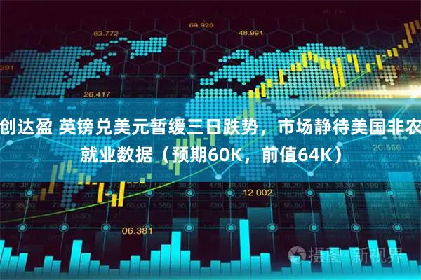 创达盈 英镑兑美元暂缓三日跌势，市场静待美国非农就业数据（预期60K，前值64K）